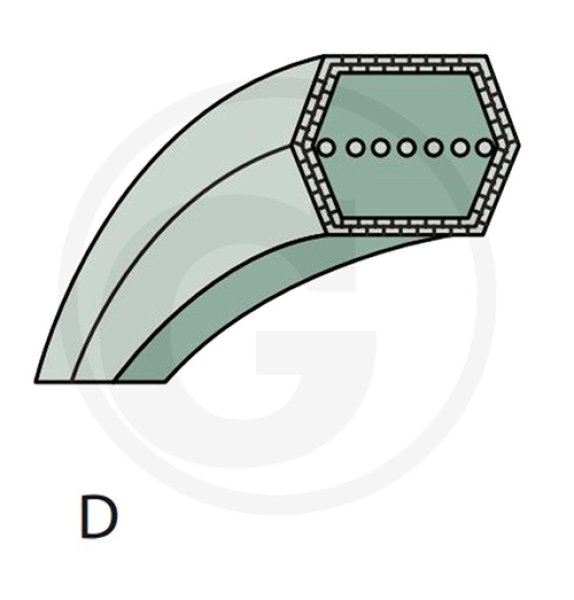 GRANIT PIX Doppel V Keilriemen AA114 13x2896 2949